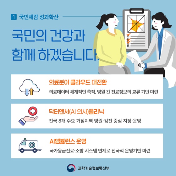 1. 국민체감 성과확산 국민의 건강과 함께하겠습니다.