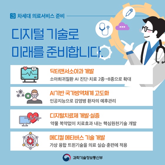 3. 차세대 의료서비스 준비 디지털 기술로 미래를 준비합니다.