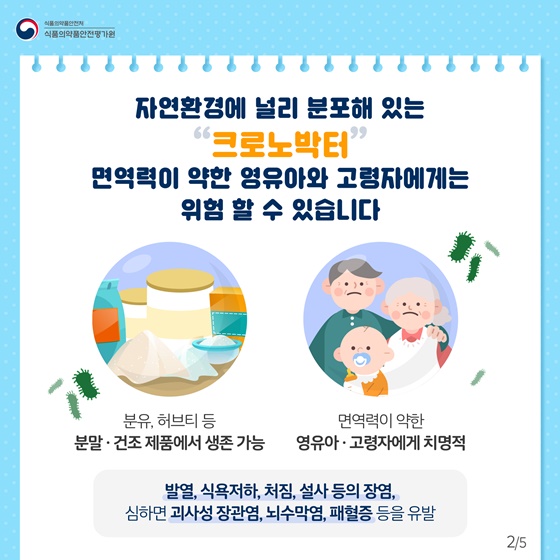 자연환경에 널리 분포해 있는 “크로노박터”