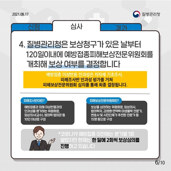 질병관리청은 보상청구가 있은 날부터 120일이내에 예방접종피해보상전문위원회를 개최해 보상 여부를 결정합니다.