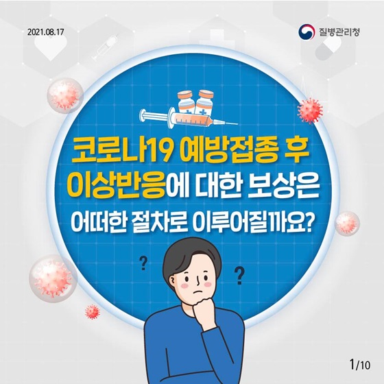 코로나19 예방접종 후 이상반응에 대한 보상은 어떤 절자로 이루어질까요?