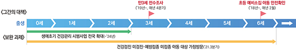 ㅍ