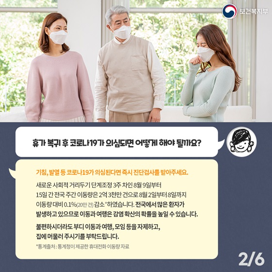 Q. 휴가 복귀 후 코로나19가 의심되면 어떻게 해야 될까요?