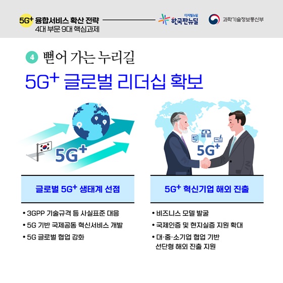 뻗어 가는 누리길 5G+ 글로벌 리더십 확보