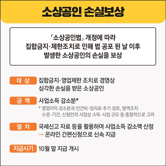 [소상공인 손실보상]