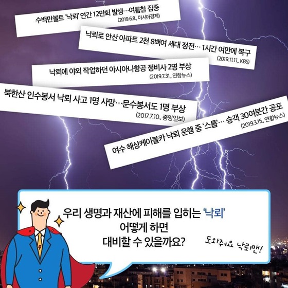 우리 생명과 재산에 피해를 입히는 ‘낙뢰’