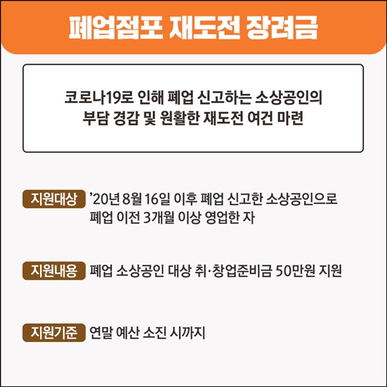 폐업점포 재도전 장려금