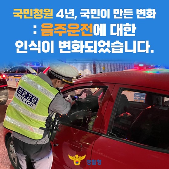 음주운전에 대한 인식이 변화되었습니다!