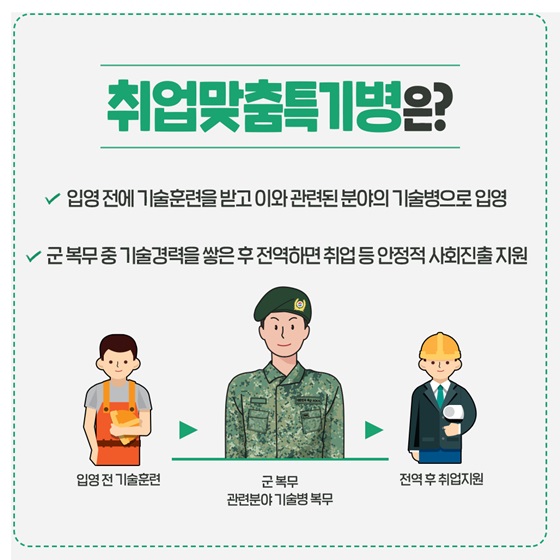 취업맞춤특기병은?