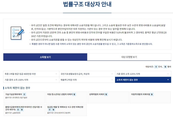 법률상담에서 더 나아가 소송지원을 받을 수도 있다.