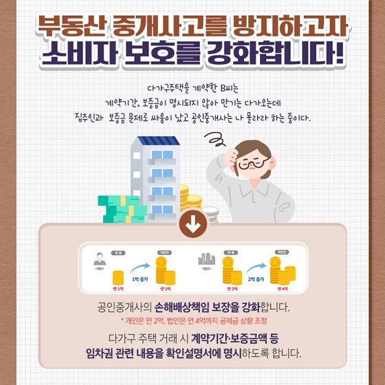 부동산 중개사고를 방지하고자 소비자 보호를 강화합니다!