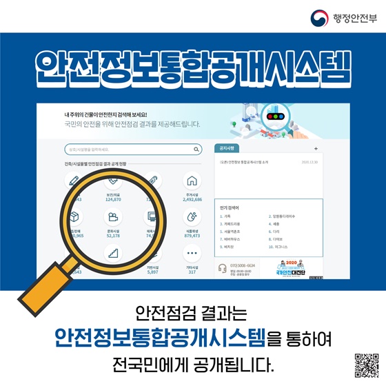 안전점검 결과는 안전정보통합공개 시스템을 통하여 전 국민에게 공개됩니다.