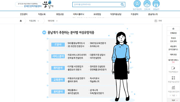 꿈날개가 추천하는 분야별 여성 유망 직종 (출처=꿈날개 홈페이지)