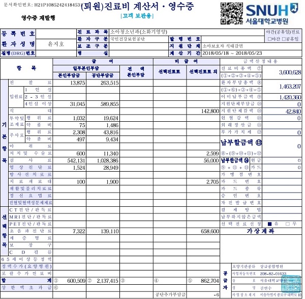 윤지호 군의 퇴원 진료비 계산서 내역