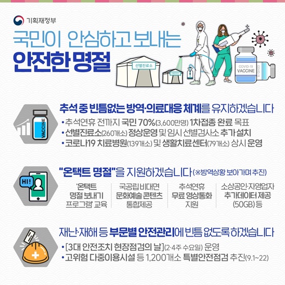 국민이 안심하고 보내는 안전한 명절