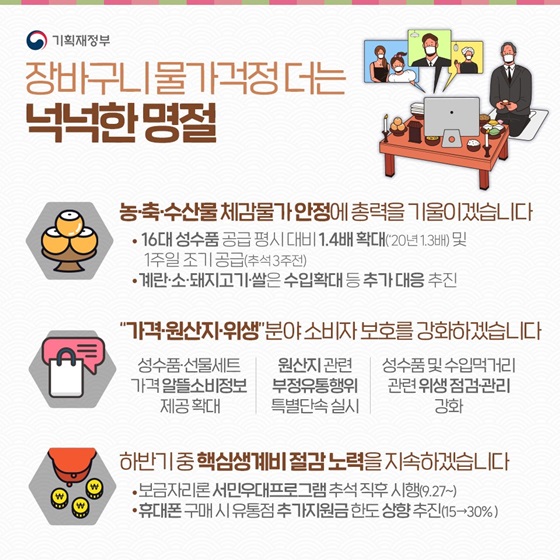 장바구니 물가걱정 더는 넉넉한 명절