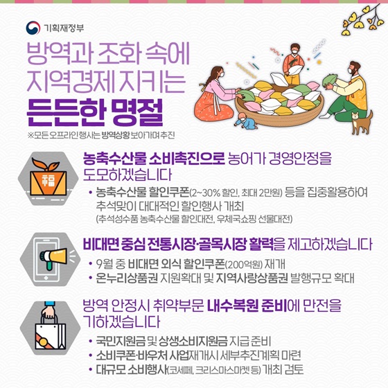 방역과 조화 속에 지역경제 지키는 든든한 명절