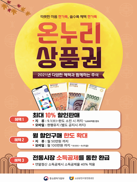 온누리상품권 주의