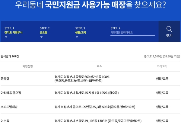 https://국민지원금사용처.kr/에 방문해 상세 지역, 업종 등을 선택하면 우리동네 국민지원금 사용가능 매장을 찾아볼 수 있다.