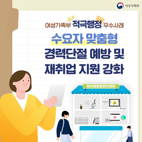 수요자 맞춤형 경력단절 예방 및 재취업 지원 강화