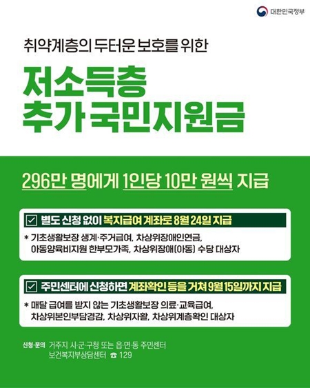 추가 국민지원금 홍보 포스터.(출처=보건복지부)