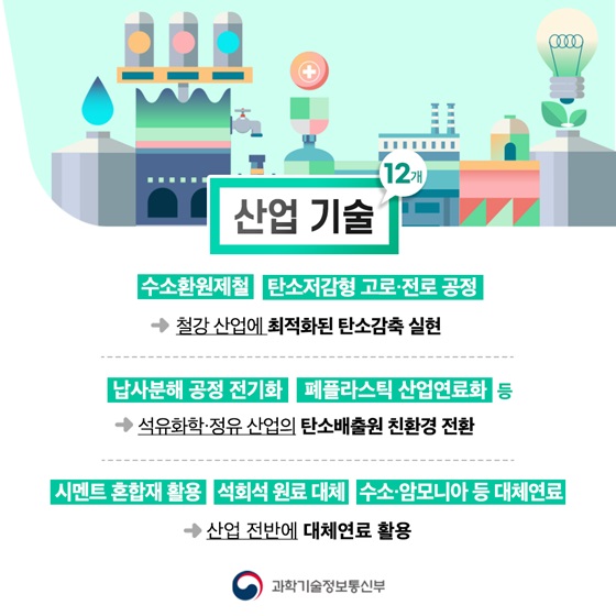 [산업 기술] 12개