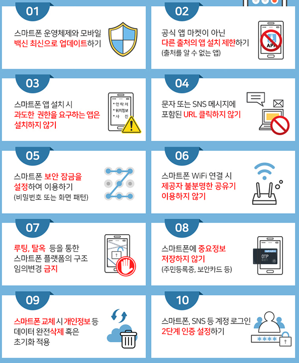 10대 스마트폰 보안수칙