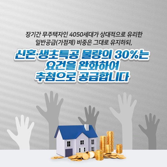 신혼·생초특공 물량의 30%는 요건을 완화하여 추첨으로 공급합니다