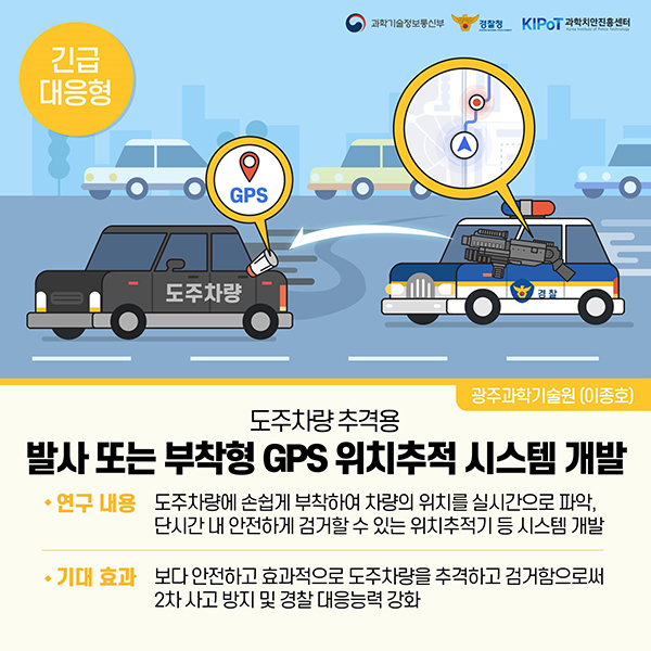 폴리스랩2.0 선정과제.