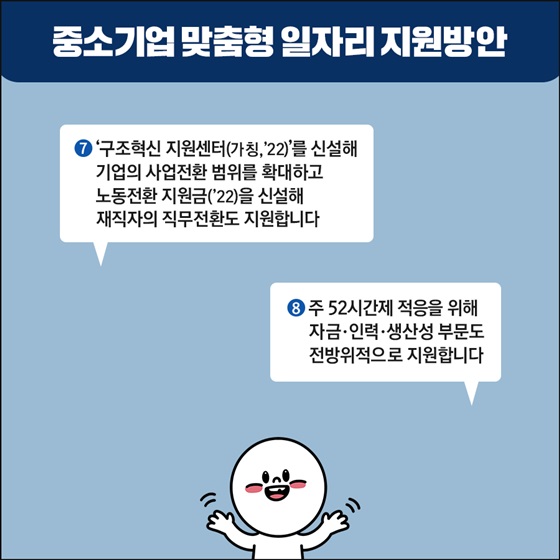 주 52시간제 적응을 위해 자금·인력·생산성 부문도 전방위적으로 지원