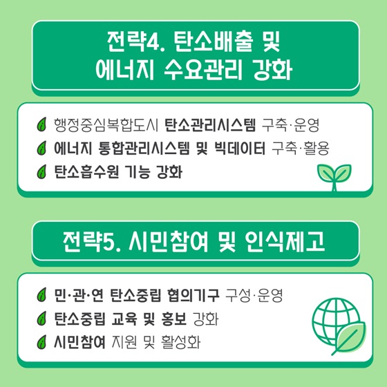 전략4. 탄소배출 및 에너지 수요관리 강화. 전략5. 시민참여 및 인식제고