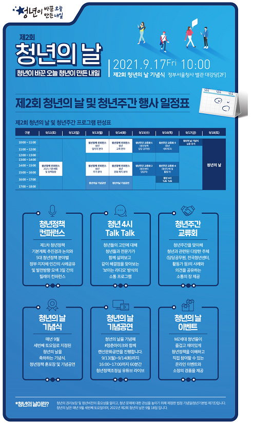 청년주간 행사 일정표.