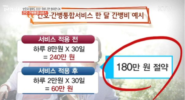 간호.간병통합서비스로 간병비 부담을 줄이면서도 24시간 전문의료진의 케어를 받을 수 있다.(출처=KTV 국민방송)