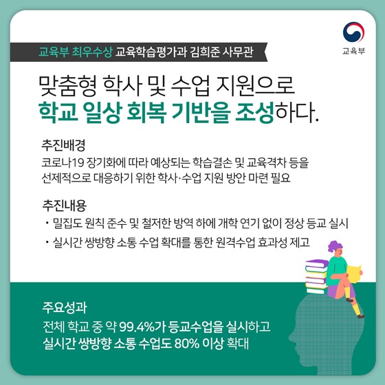 맞춤형 학사 및 수업 지원으로 학교 일상 회복 기반을 조성하다.