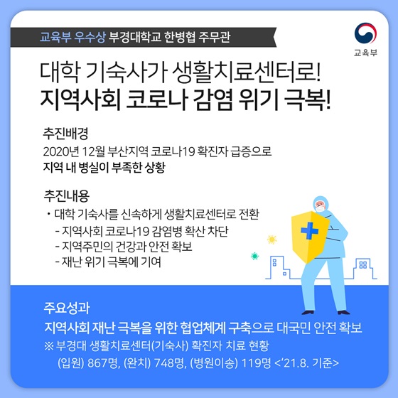 대학 기숙사가 생활치료센터로! 지역사회 코로나 감염 위기 극복!