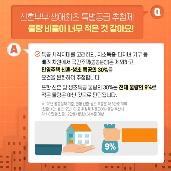 Q. 신혼부부·생애최초 특별공급 추첨제 물량 비율이 너무 적은 것 같아요!