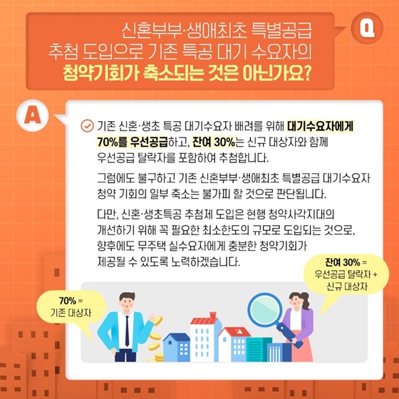 Q. 신혼부부·생애최초 특별공급 추첨 도입으로 기존 특공 대기 수요자의 청약기회가 축소되는 것은 아닌가요?