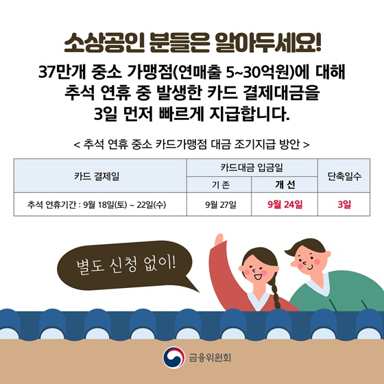 소상공인 분들은 알아두세요!