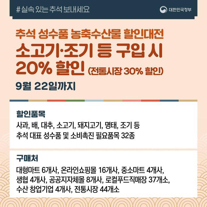 추석 성수품 농축수산물 할인대전 소고기·조기 등 구입 시 20% 할인 (전통시장 30% 할인)