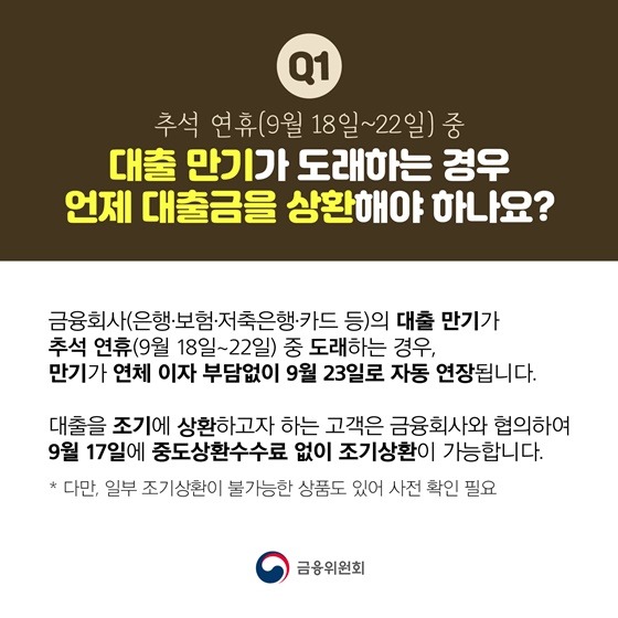 대출 만기가 도래하는 경우 언제 대출금을 상환해야 하나요?