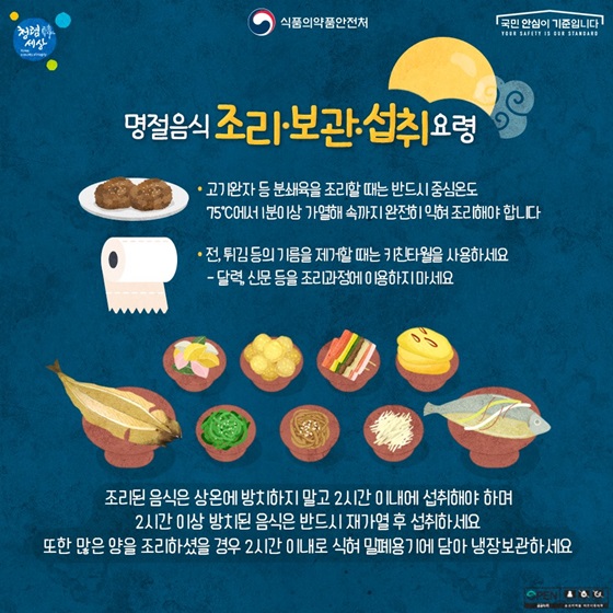 명절음식 조리·보관·섭취 요령