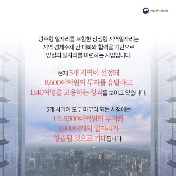 현재 5개 지역이 선정돼 8,600여억원의 투자를 유발하고 1,140여명을 고용하는 성과를 보이고 있습니다.