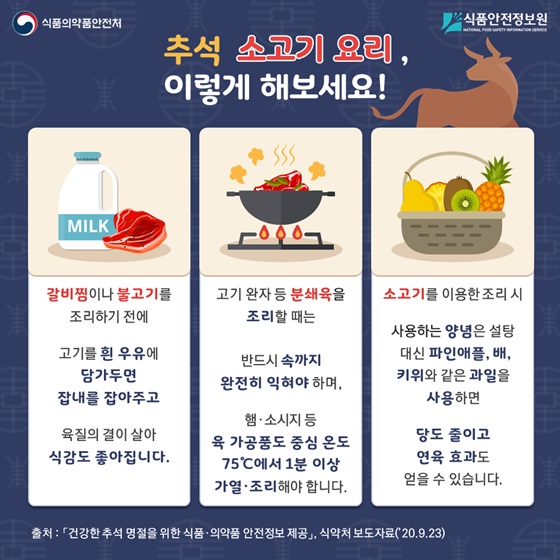 추석 소고기 요리, 이렇게 해보세요!