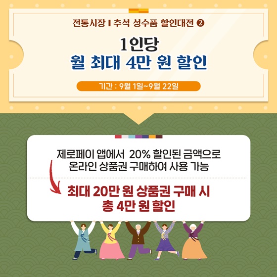 1인당 월 최대 4만 원 할인