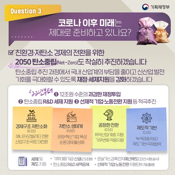 친환경·저탄소 경제의 전환을 위한 2050 탄소중립(Net-Zero)도 착실히 추진하겠습니다.