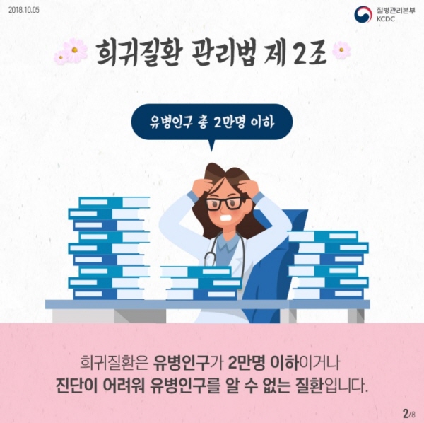 희귀질환의 정의.(출처 : 질병관리청)