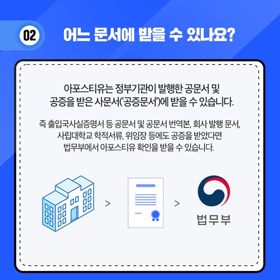 2. 어느 문서에 받을 수 있나요?