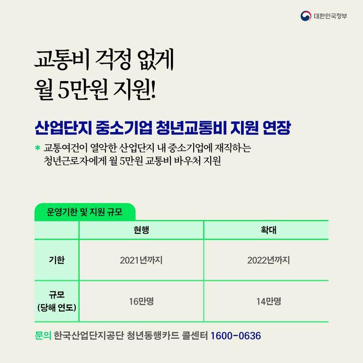 교통비 걱정 없게 월 5만원 지원!