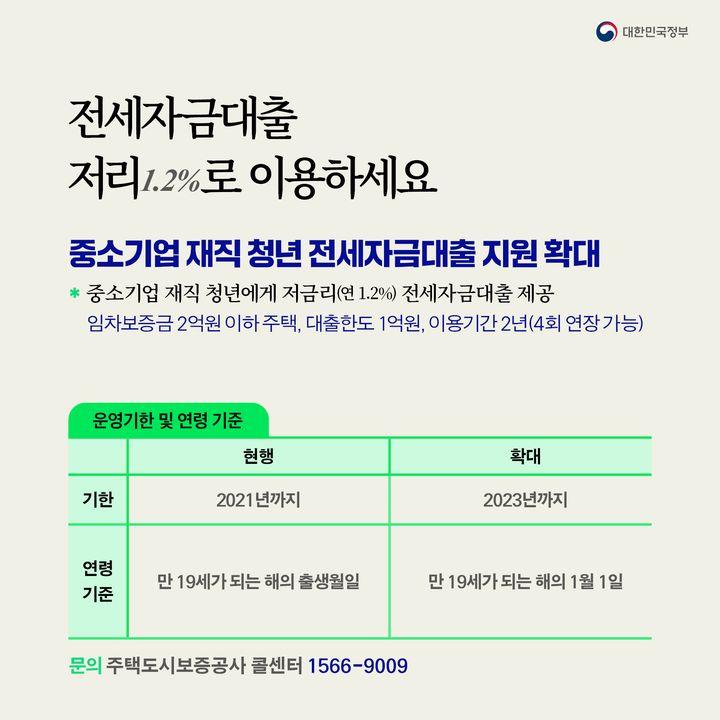 전세자금대출 저리1.2%로 이용하세요