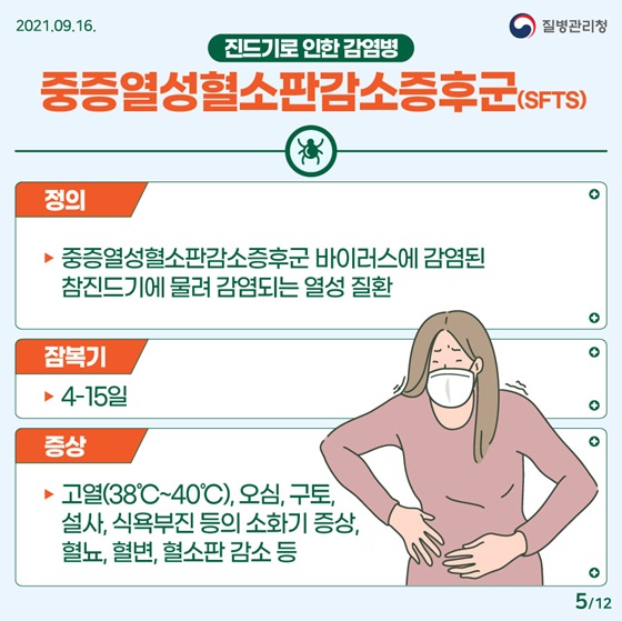 중증열성혈소판감소증후군(SFTS)